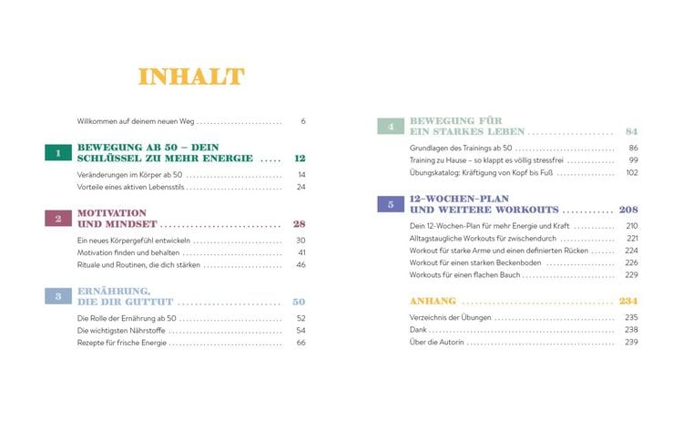 Produktbild: 50 & Fit