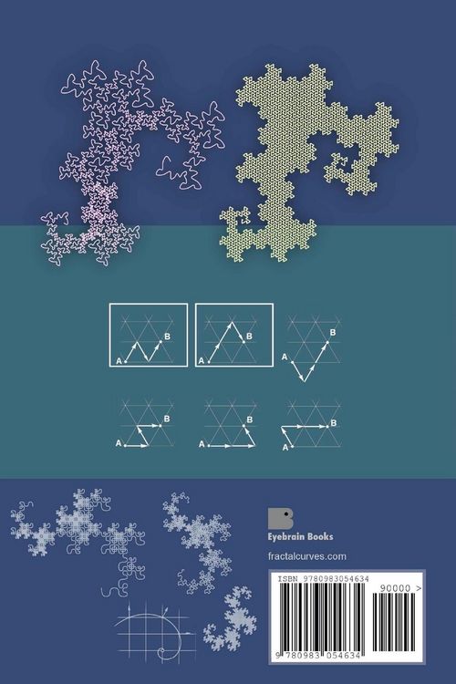 Produktbild: The Family Tree of Fractal Curves