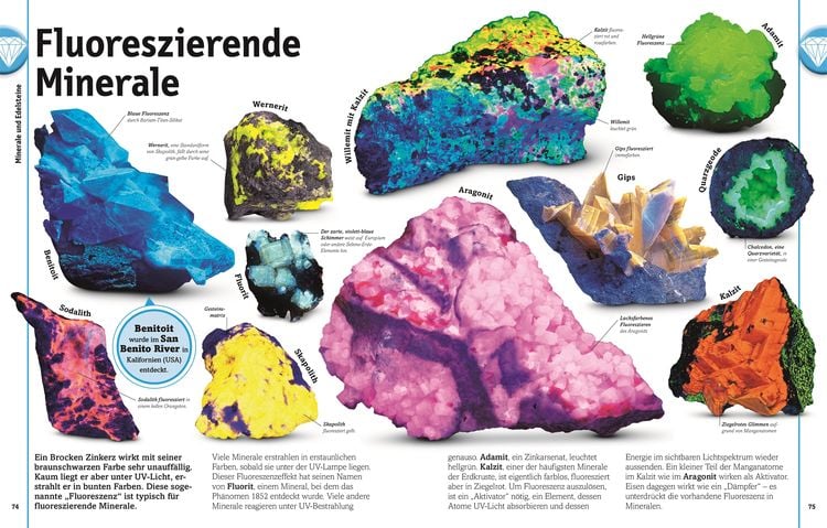 Produktbild: Unsere Welt in 1000 Bildern. Steine