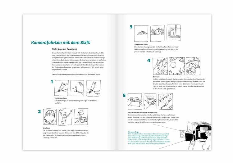 Von der Idee zur Graphic Novel