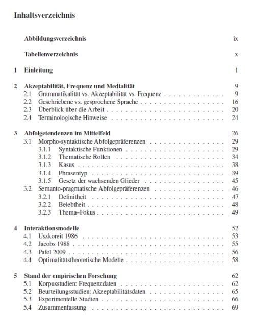 Produktbild: Frequenz vs. Akzeptabilit&auml;t