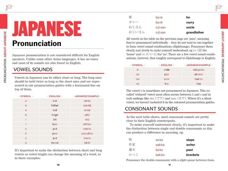 Produktbild: Lonely Planet Japanese Travel Phrasebook & Dictionary