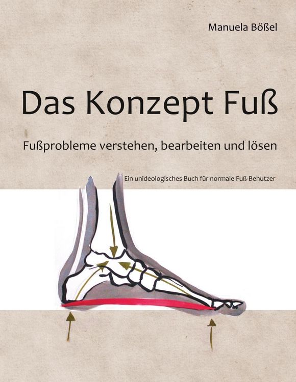 Produktbild: Das Konzept Fu&szlig;