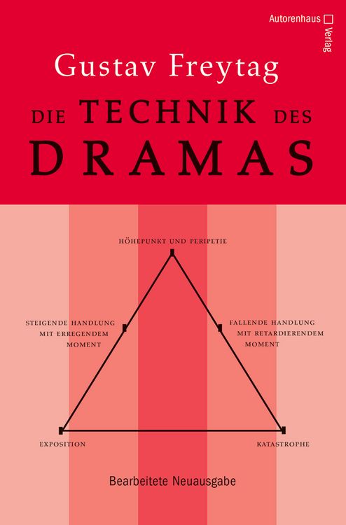 techniktom.de - Freyung