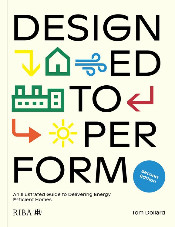 Produktbild: Designed to Perform