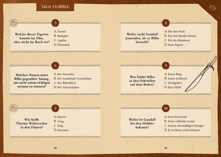 Produktbild: Das inoffizielle Quiz f&uuml;r Herr der Ringe-Fans