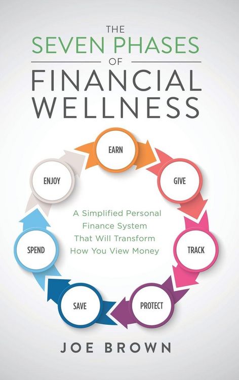 Produktbild: THE SEVEN PHASES OF FINANCIAL WELLNESS