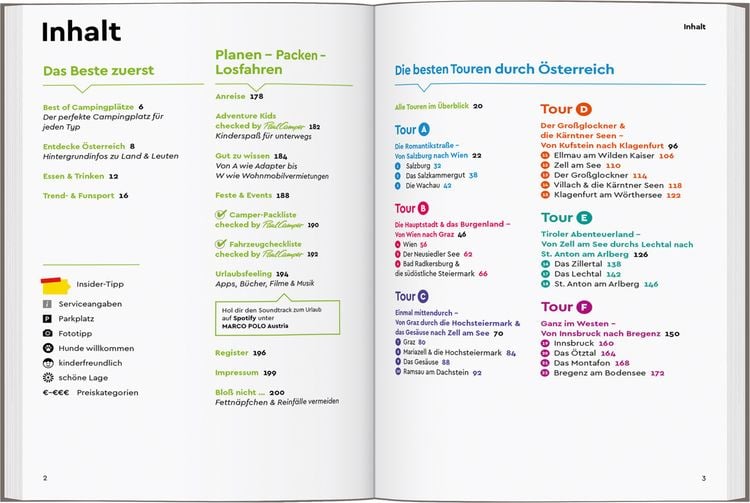 Produktbild: MARCO POLO Camper Guide &Ouml;sterreich