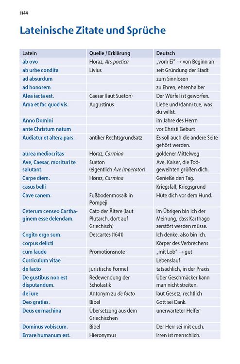 Produktbild: Langenscheidt Gro&szlig;es Schulw&ouml;rterbuch Plus Latein