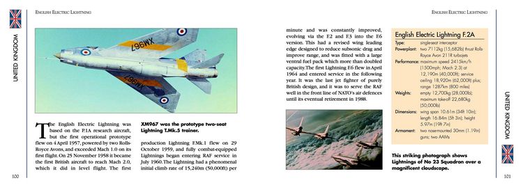Produktbild: Modern Military Aircraft
