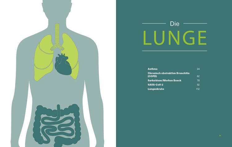 Produktbild: Das gro&szlig;e Gesundheitsbuch &ndash; Innere Medizin