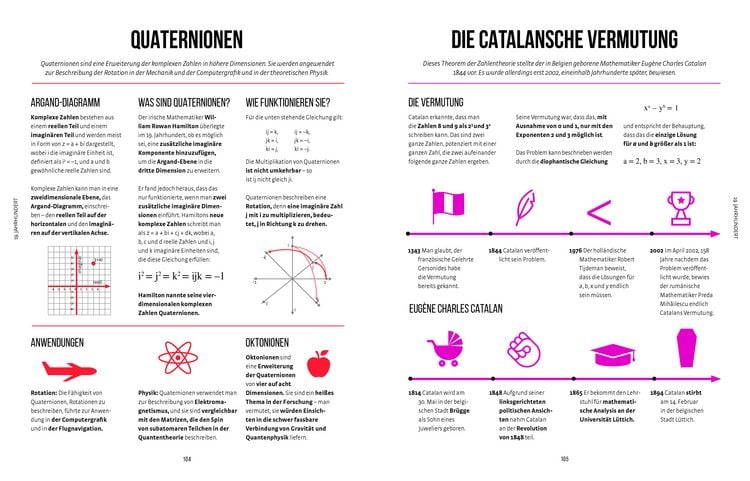 Produktbild: Auf Einen Blick &ndash; Mathematik