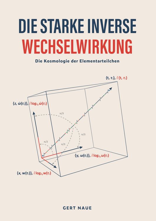 Produktbild: Die starke inverse Wechselwirkung