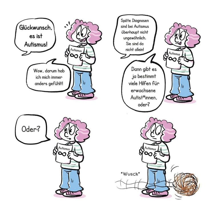 Produktbild: Herzlichen Gl&uuml;ckwunsch, es ist Autismus! Selfcare-Tipps und mehr f&uuml;r neurodivergente Menschen