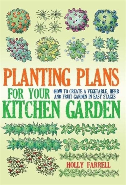Produktbild: Planting Plans For Your Kitchen Garden