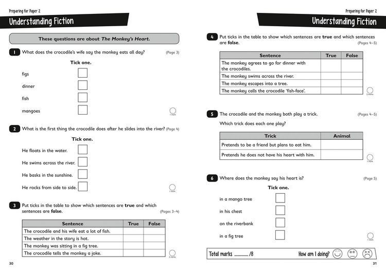 Produktbild: KS1 READING SATS QUESTION BOOK