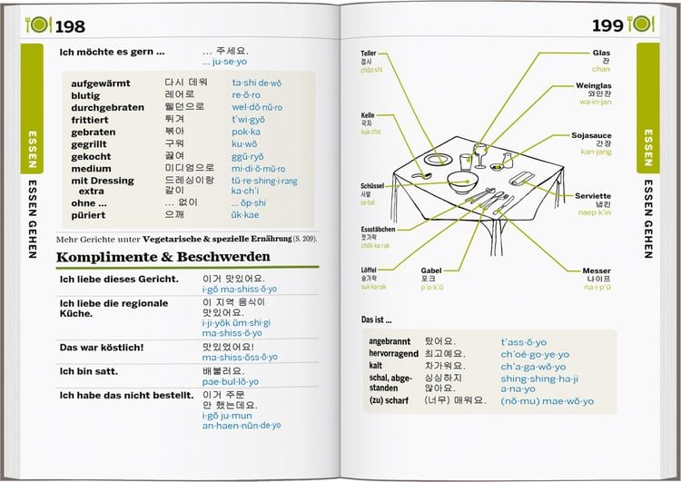 Produktbild: LONELY PLANET Sprachf&uuml;hrer Koreanisch