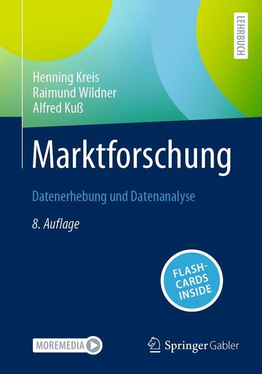 Produktbild: Marktforschung