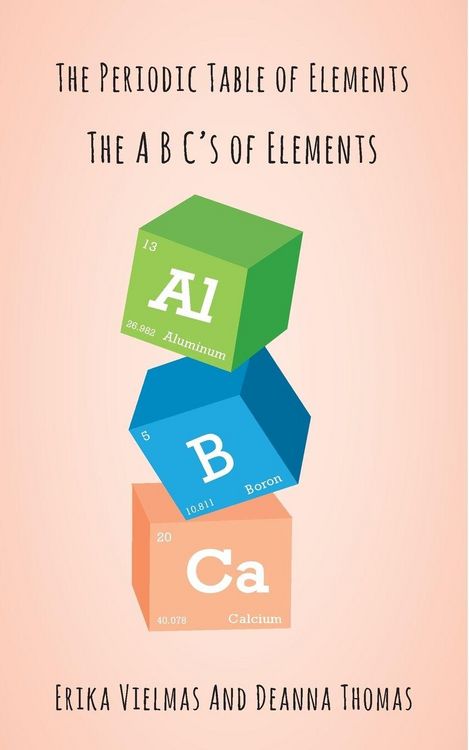 Produktbild: Periodic Table of Elements