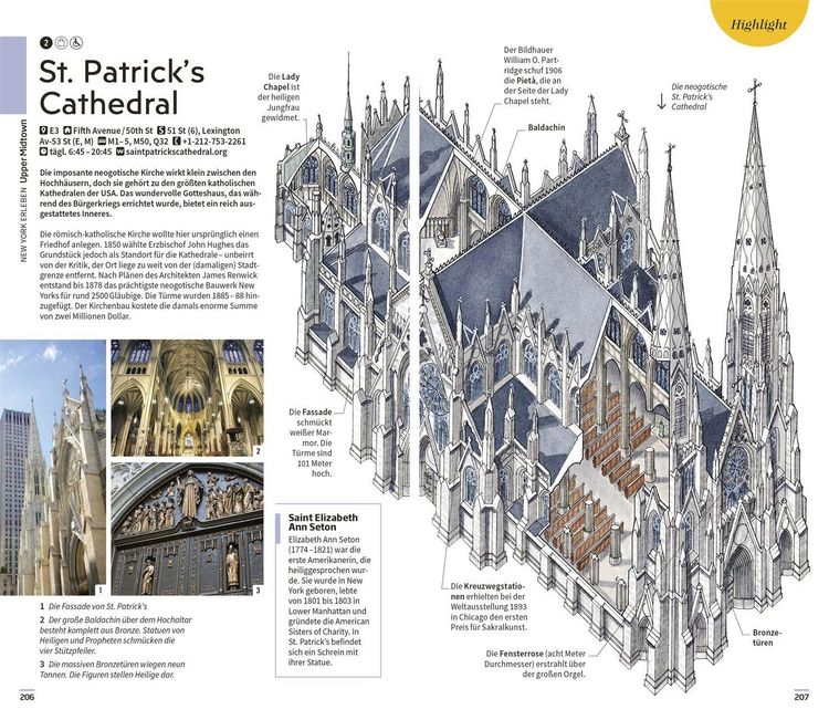 Produktbild: Vis-&agrave;-Vis Reisef&uuml;hrer New York
