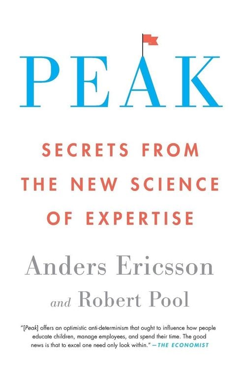 Produktbild: Peak