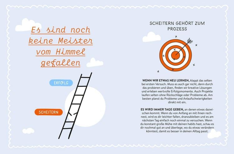 Produktbild: Mit Micro Habits zu gro&szlig;em Gl&uuml;ck