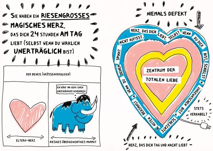 Produktbild: Die ganze Wahrheit &uuml;ber deine Eltern