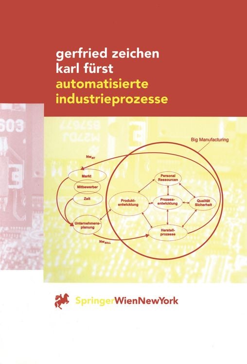 Produktbild: Automatisierte Industrieprozesse
