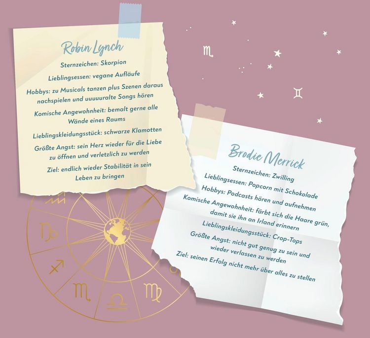 Produktbild: Zodiac Love: Infinity in Our Hearts