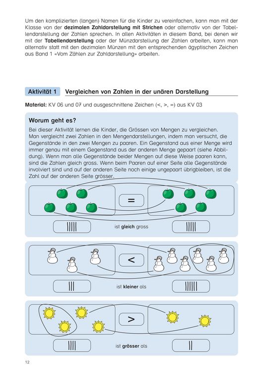 Produktbild: Mathematik entdecken und entwickeln