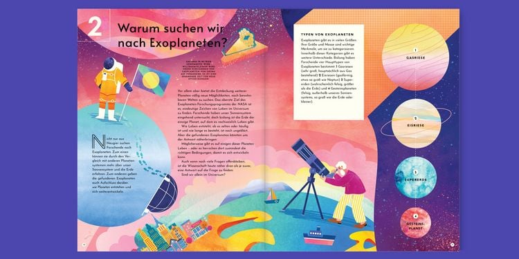 Produktbild: Exoplaneten