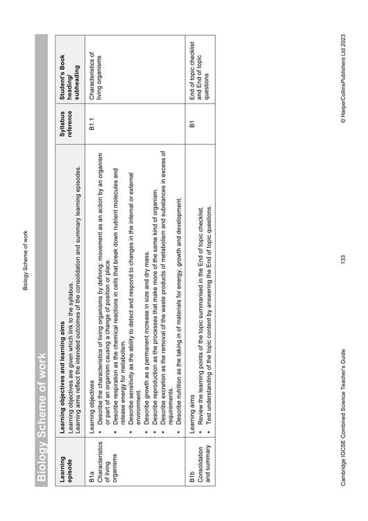 Produktbild: Cambridge Igcse(tm) Combined Science Teacher Guide