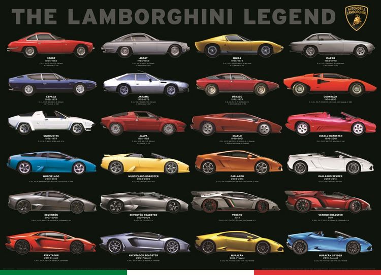 Produktbild: The Lamborghini Legend (Puzzle)