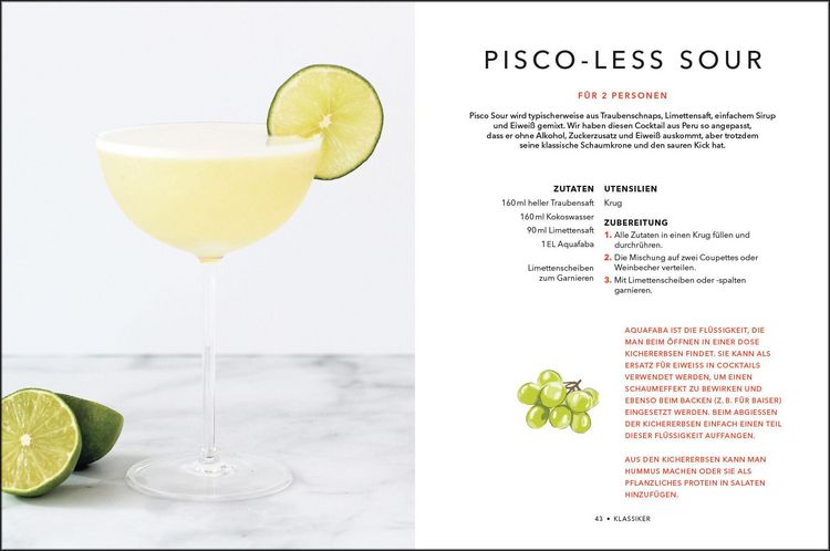 Produktbild: Mocktail Party
