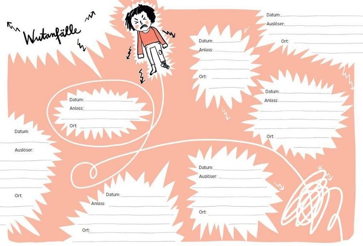 Produktbild: Dein wildes, sch&ouml;nes, buntes Kinderleben