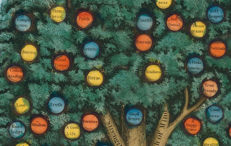 Produktbild: John Derian Sticker Book