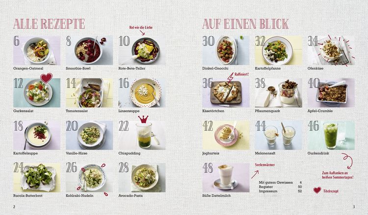 Produktbild: Just Delicious &ndash; Clean Eating Express