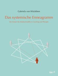 Produktbild: Das systemische Enneagramm