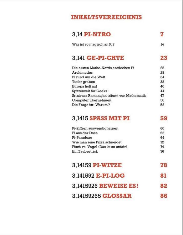 Produktbild: Verr&uuml;ckt nach Pi