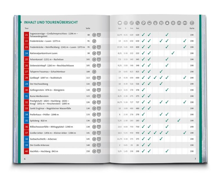Produktbild: KOMPASS Wanderf&uuml;hrer Bayerischer Wald, Cham, Bodenmais, Zwiesel, Freyung, Passau, 60 Touren