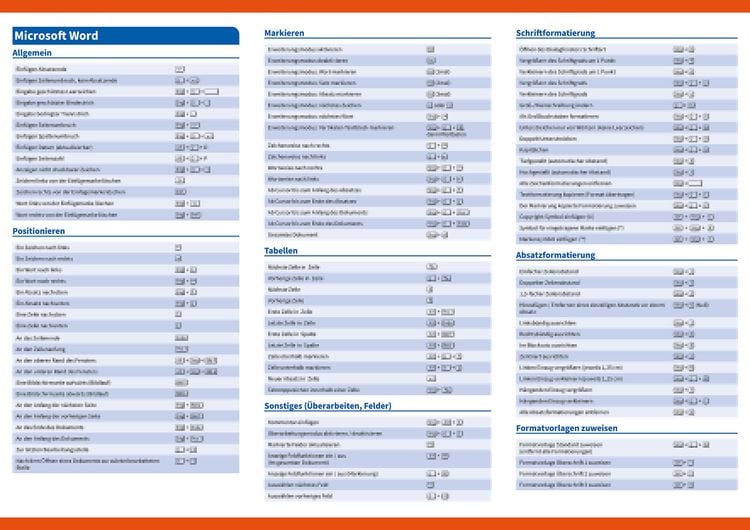 Produktbild: Microsoft-Office - Schnelle Tasten f&uuml;r Word und Excel
