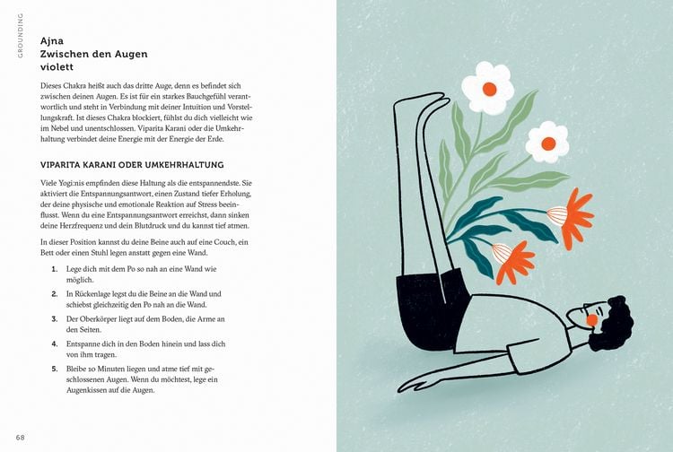 Produktbild: Grounding