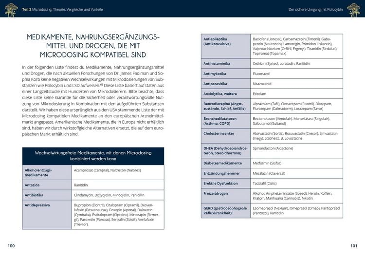Produktbild: Microdosing mit Psilocybin