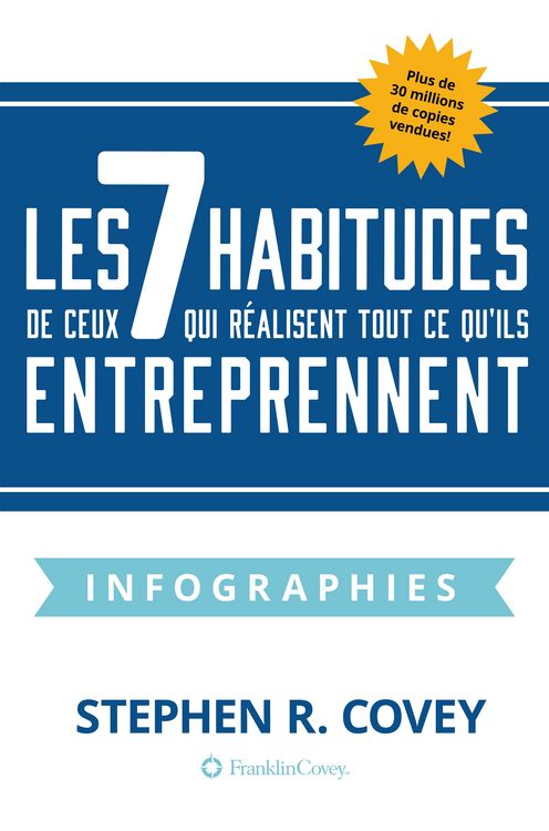 Produktbild: Les 7 Habitudes de Ceux Qui Realisent Tout Ce Qu'ils Entreprennent