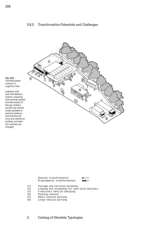 Produktbild: Rethinking Obsolete Typologies