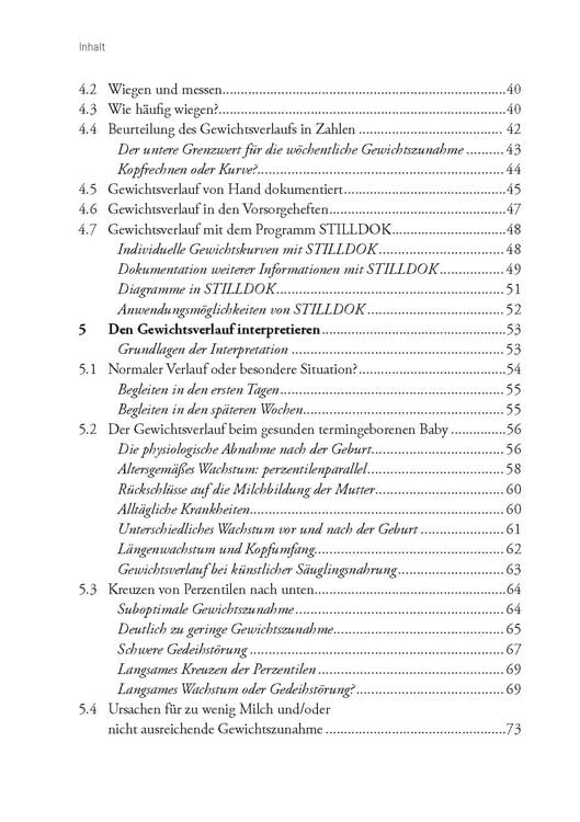 Produktbild: Gewichtsverlauf und Stillen