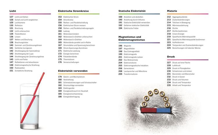 Produktbild: Visuelles Wissen. Physik