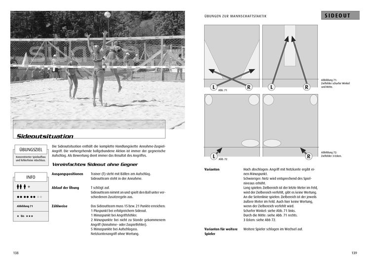 Produktbild: Der ahmann - Beach-Volleyball-&Uuml;bungen f&uuml;r Gewinner