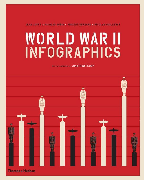 Produktbild: World War II