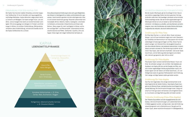 Produktbild: Ayurveda &ndash; Gl&uuml;cksk&uuml;che ohne Zucker